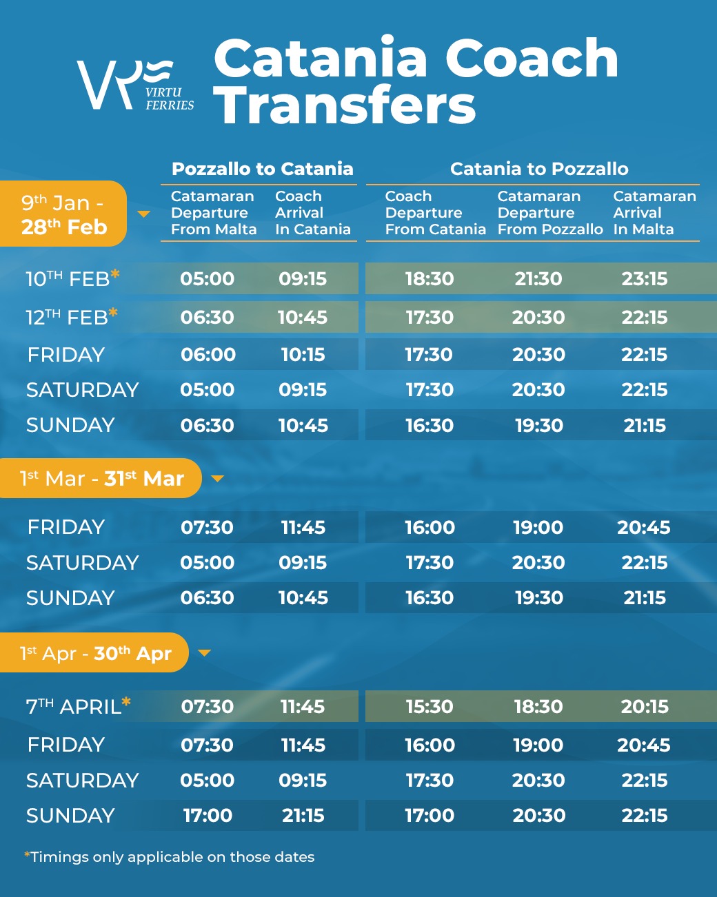October 2022 - April 2023 Coach Transfers