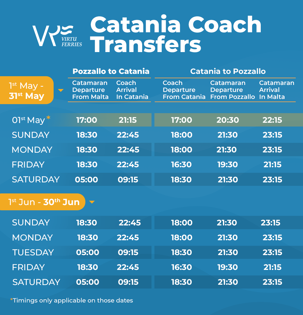 May & June 2023 Coach Transfers