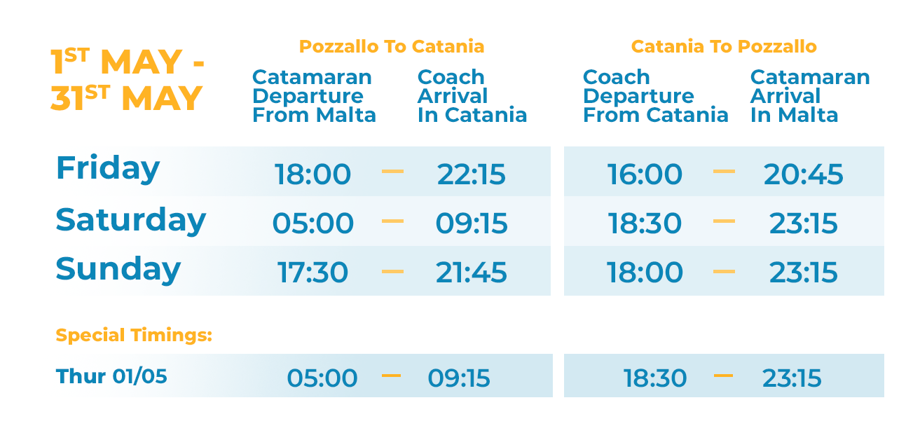 May Coach Transfers 2025