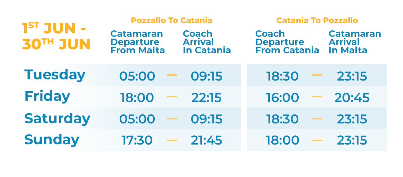 June Coach Transfers 2025