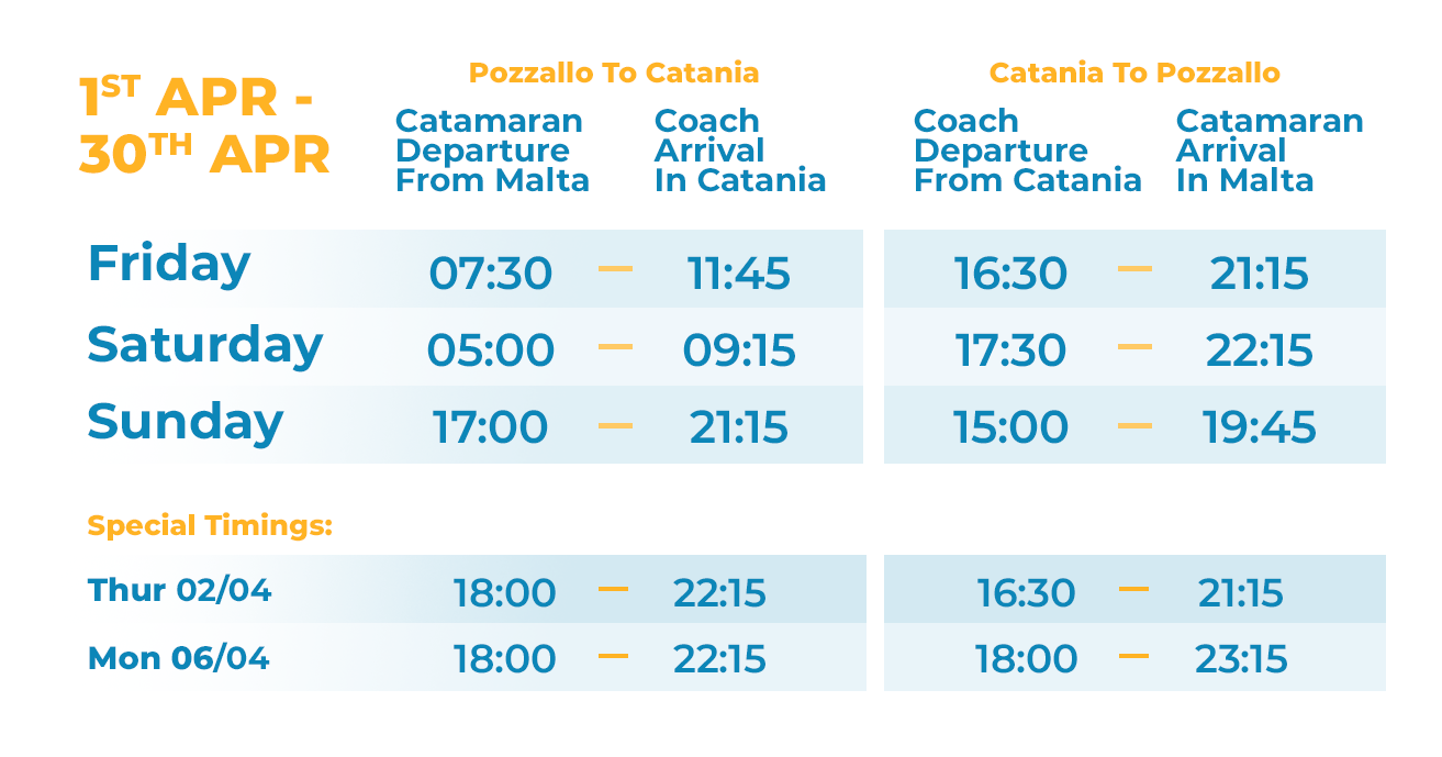 1ST APR - 30TH APR.png Coach Transfers 2025-26