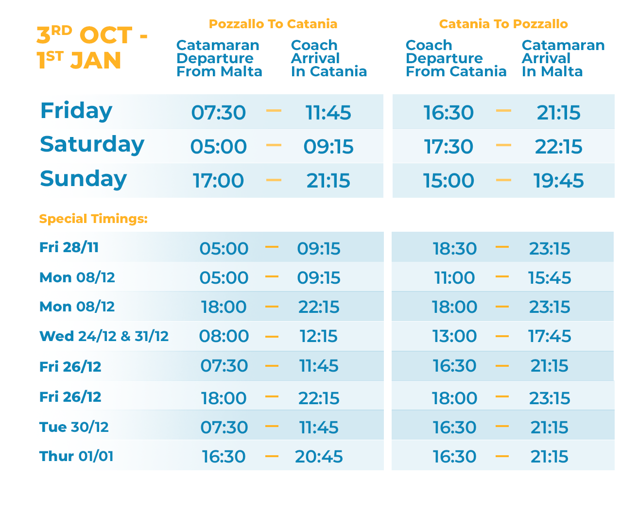 3RD OCT - 1ST JAN.png Coach Transfers 2025-26