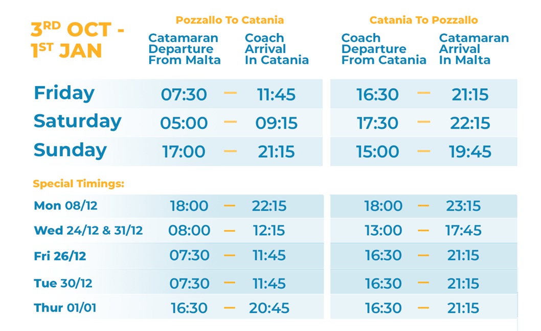Oct - Jan Coach Transfers 2025-26
