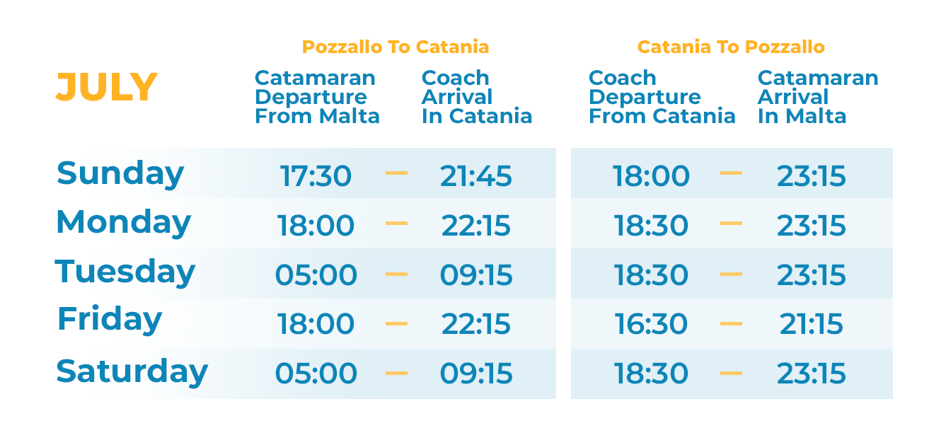 JULY.png Coach Transfers 2026