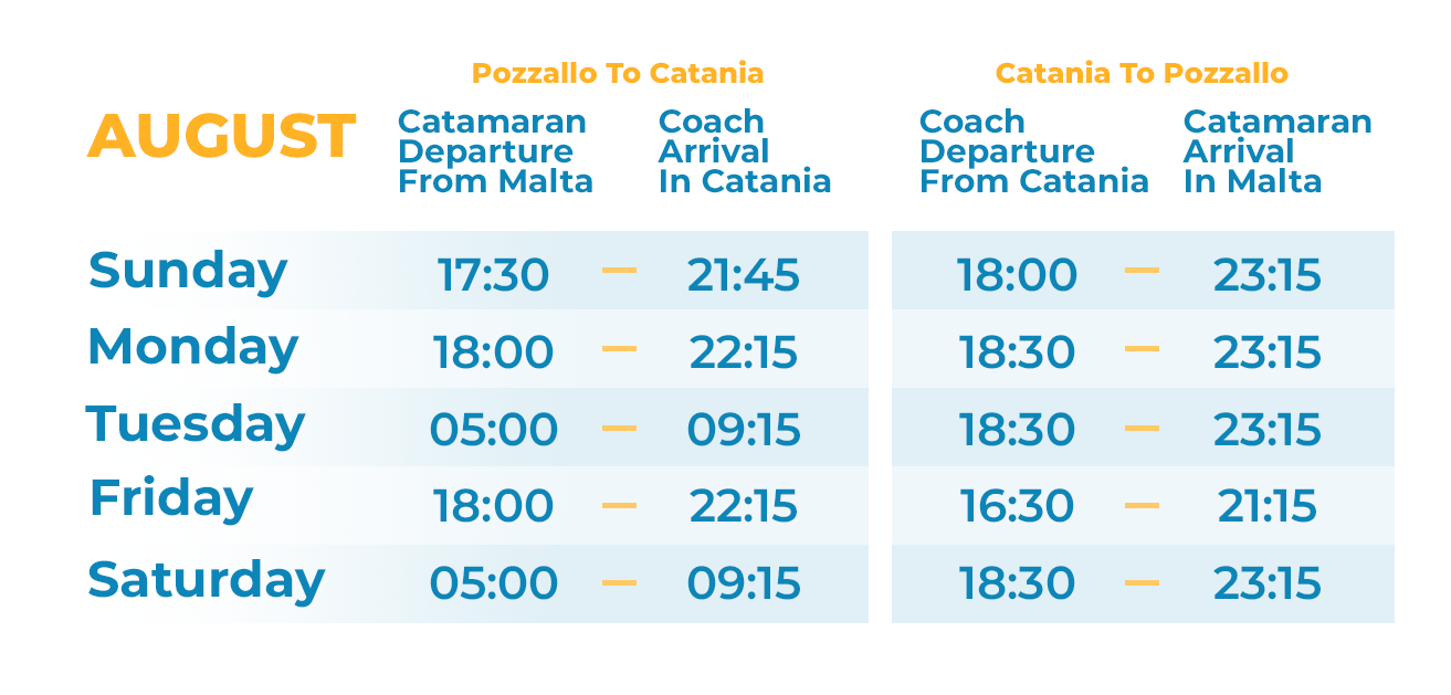 AUGUST.png Coach Transfers 2026