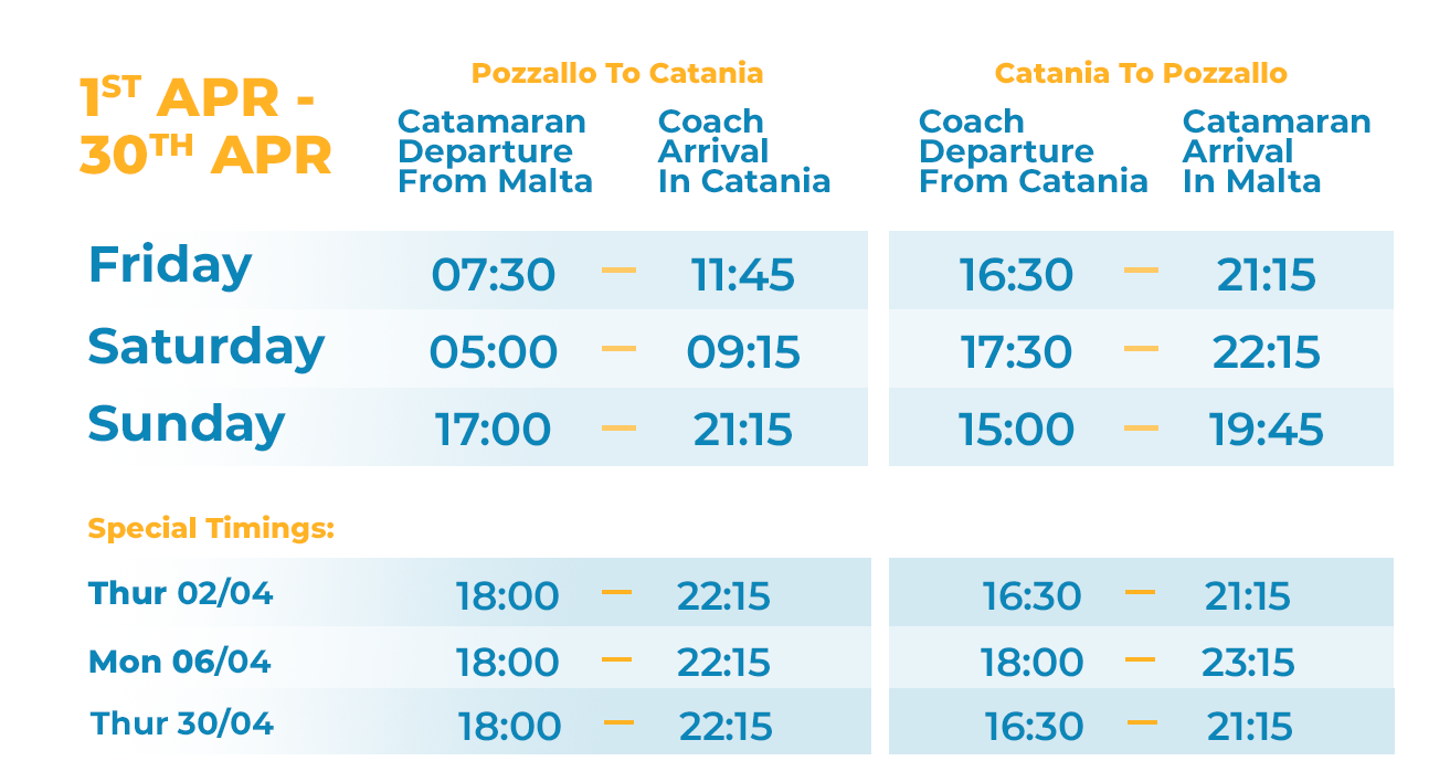 April.png Coach Transfers 2026