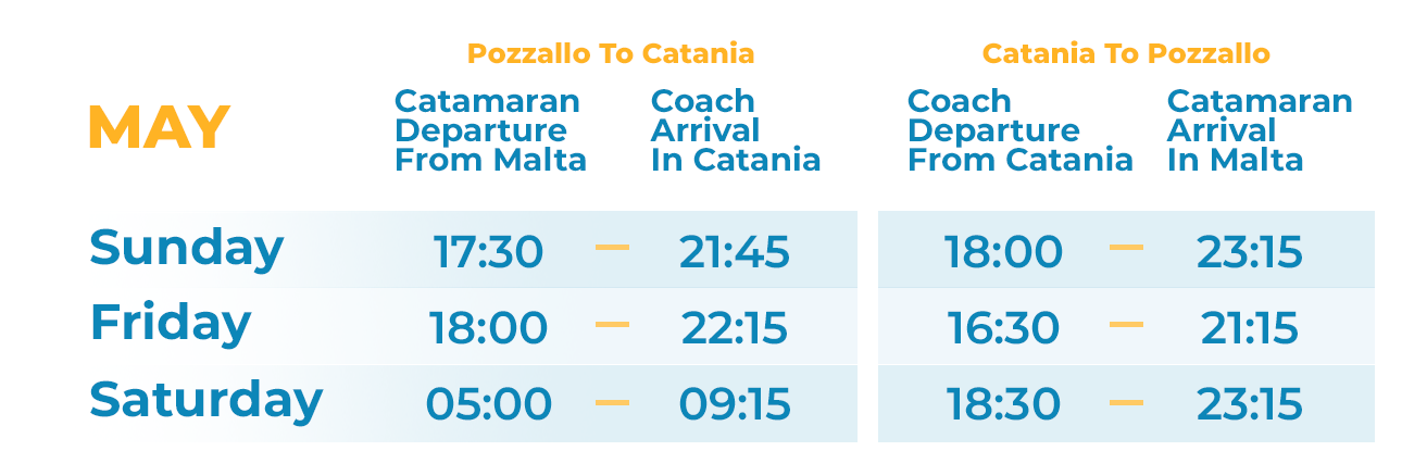 may.png Coach Transfers 2026