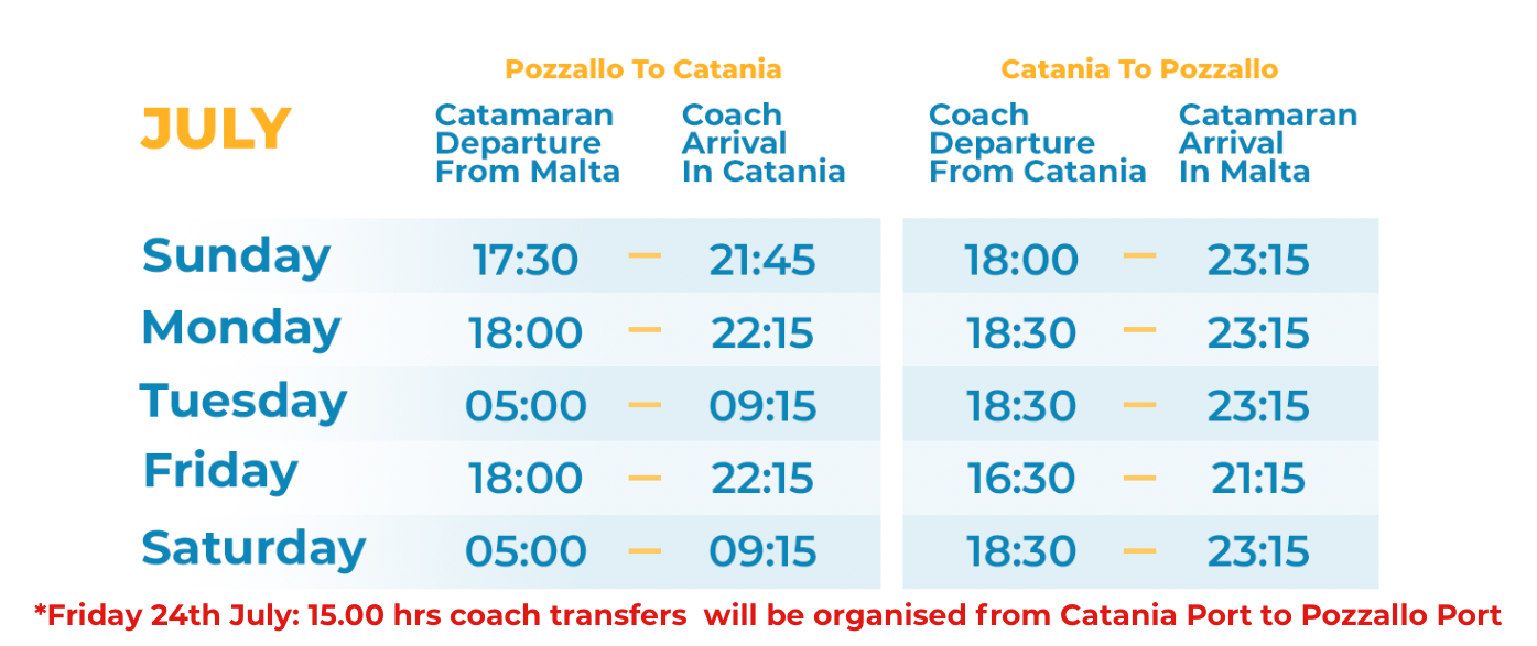 Coach Transfers 2026